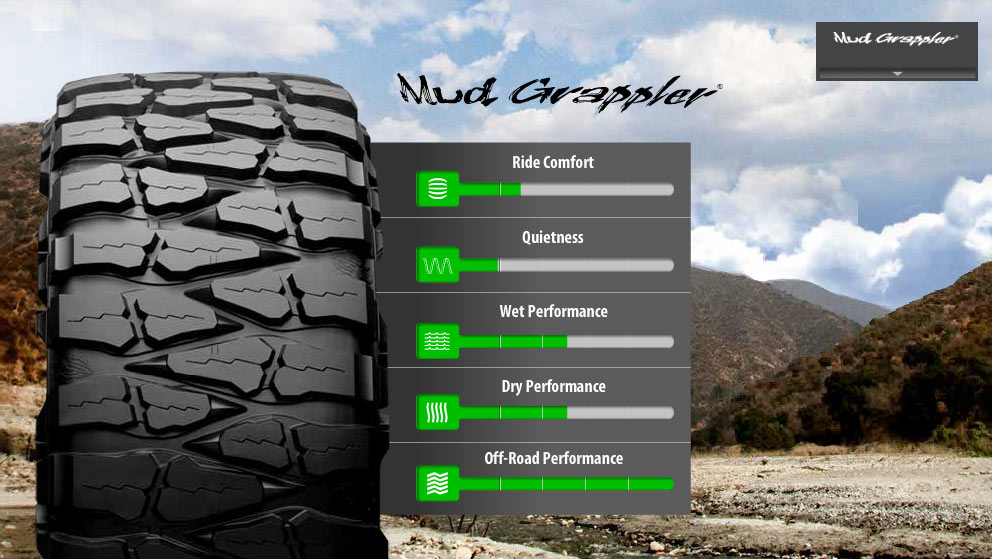 Nitto MUD GRAPPLER EXTREME TERRAIN (2)